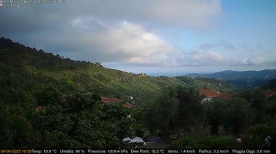 immagine della webcam nei dintorni di Bussana: webcam Dolcedo
