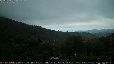 immagine della webcam nei dintorni di Bordighera: webcam Dolcedo