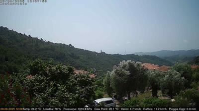 immagine della webcam nei dintorni di San Bartolomeo al Mare: webcam Dolcedo