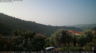immagine della webcam nei dintorni di Imperia: webcam Dolcedo
