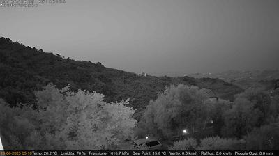 immagine della webcam nei dintorni di Pieve di Teco: webcam Dolcedo