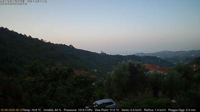 immagine della webcam nei dintorni di Imperia: webcam Dolcedo