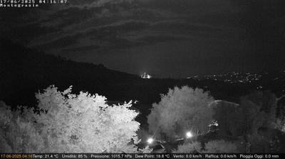 immagine della webcam nei dintorni di Marina Di Andora: webcam Dolcedo