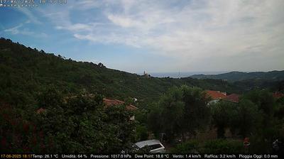 immagine della webcam nei dintorni di Costa D'Oneglia: webcam Dolcedo