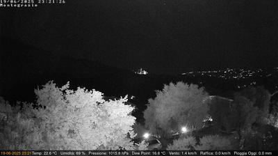 immagine della webcam nei dintorni di Andora: webcam Dolcedo