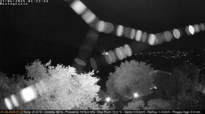 immagine della webcam nei dintorni di Cervo: webcam Dolcedo