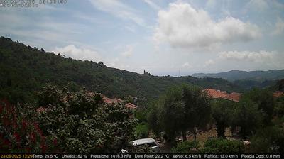immagine della webcam nei dintorni di Badalucco: webcam Dolcedo