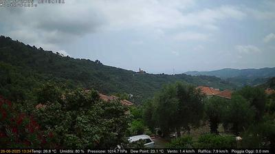 immagine della webcam nei dintorni di Ventimiglia: webcam Dolcedo