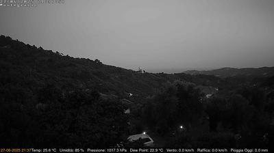 immagine della webcam nei dintorni di Porto Maurizio: webcam Dolcedo