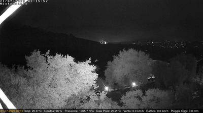immagine della webcam nei dintorni di Taggia: webcam Dolcedo