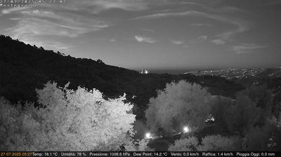 immagine della webcam nei dintorni di Diano Marina: webcam Dolcedo