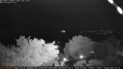immagine della webcam nei dintorni di Arma Di Taggia: webcam Dolcedo
