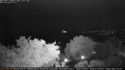 immagine della webcam nei dintorni di Diano Marina: webcam Dolcedo