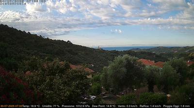 Preview delle webcam di Dolcedo