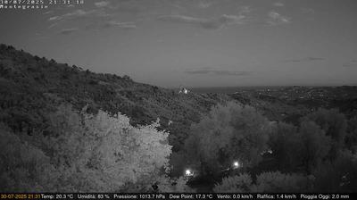 immagine della webcam nei dintorni di Diano Marina: webcam Dolcedo
