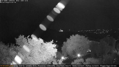 immagine della webcam nei dintorni di Marina Di Andora: webcam Dolcedo