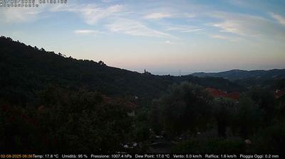 immagine della webcam nei dintorni di Costa D'Oneglia: webcam Dolcedo