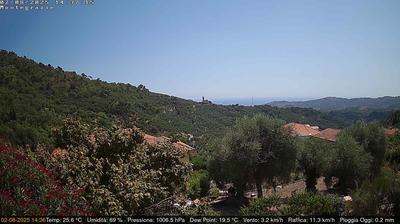immagine della webcam nei dintorni di Ventimiglia: webcam Dolcedo