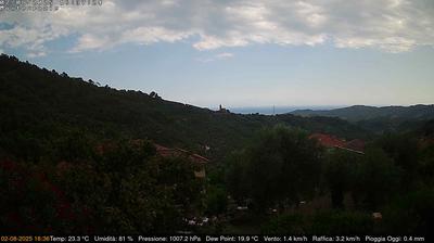 immagine della webcam nei dintorni di Dolceacqua: webcam Dolcedo