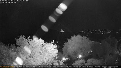 immagine della webcam nei dintorni di Triora: webcam Dolcedo