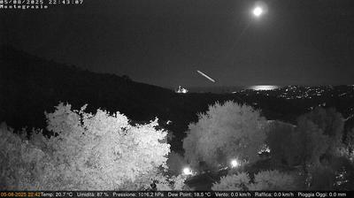 immagine della webcam nei dintorni di Andora: webcam Dolcedo