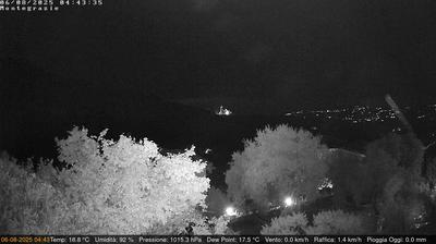 immagine della webcam nei dintorni di Bordighera: webcam Dolcedo
