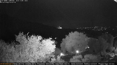 immagine della webcam nei dintorni di Castel Vittorio: webcam Dolcedo