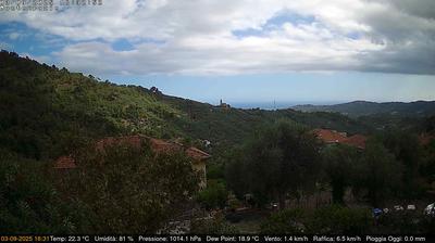 immagine della webcam nei dintorni di Vallecrosia: webcam Dolcedo