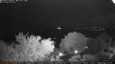 immagine della webcam nei dintorni di Bussana: webcam Dolcedo