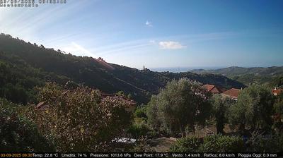 immagine della webcam nei dintorni di Taggia: webcam Dolcedo