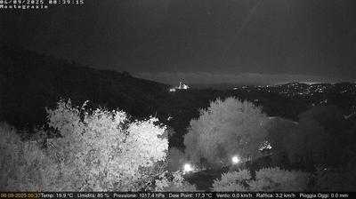 immagine della webcam nei dintorni di Dolceacqua: webcam Dolcedo