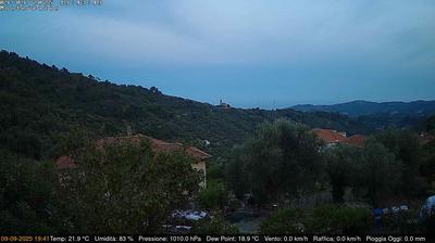 immagine della webcam nei dintorni di San Bartolomeo al Mare: webcam Dolcedo