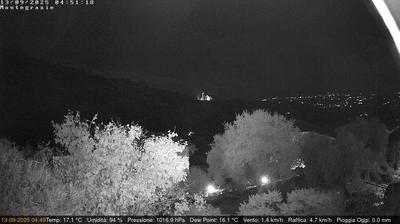 immagine della webcam nei dintorni di Diano Castello: webcam Dolcedo