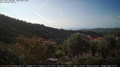 immagine della webcam nei dintorni di Pieve di Teco: webcam Dolcedo