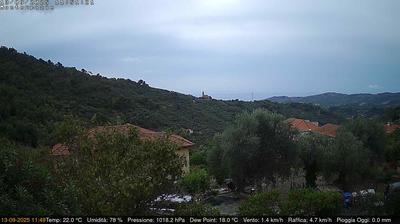 immagine della webcam nei dintorni di Pieve di Teco: webcam Dolcedo