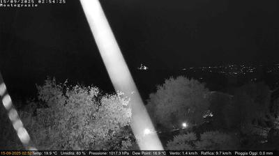 immagine della webcam nei dintorni di Diano Marina: webcam Dolcedo