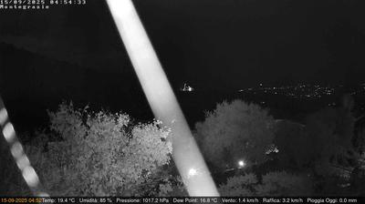 immagine della webcam nei dintorni di Cipressa: webcam Dolcedo