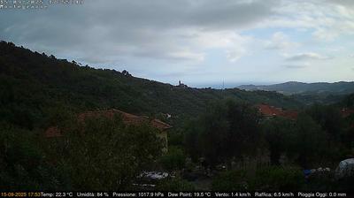 immagine della webcam nei dintorni di Marina Di Andora: webcam Dolcedo