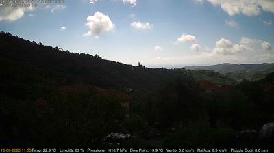 immagine della webcam nei dintorni di Andora: webcam Dolcedo
