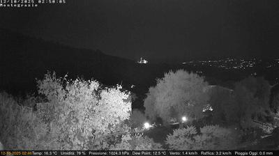 immagine della webcam nei dintorni di Ventimiglia: webcam Dolcedo