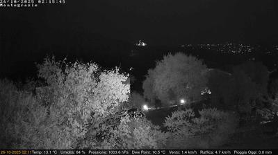 immagine della webcam nei dintorni di San Bartolomeo al Mare: webcam Dolcedo