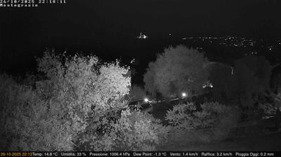 immagine della webcam nei dintorni di Diano Castello: webcam Dolcedo