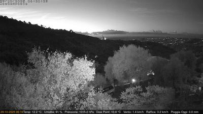 immagine della webcam nei dintorni di Diano Castello: webcam Dolcedo