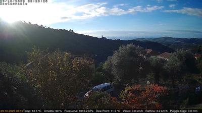 immagine della webcam nei dintorni di San Bartolomeo al Mare: webcam Dolcedo