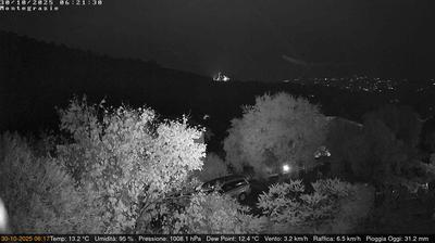 immagine della webcam nei dintorni di Diano Marina: webcam Dolcedo