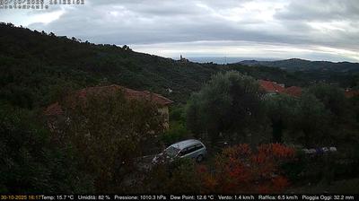 immagine della webcam nei dintorni di Imperia: webcam Dolcedo