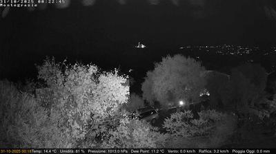 immagine della webcam nei dintorni di Imperia: webcam Dolcedo