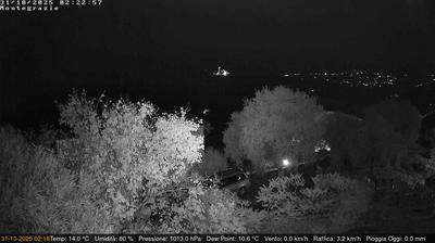 immagine della webcam nei dintorni di Marina Di Andora: webcam Dolcedo