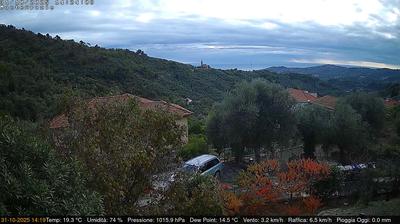immagine della webcam nei dintorni di Costa D'Oneglia: webcam Dolcedo