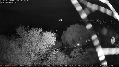 Preview delle webcam di Dolcedo